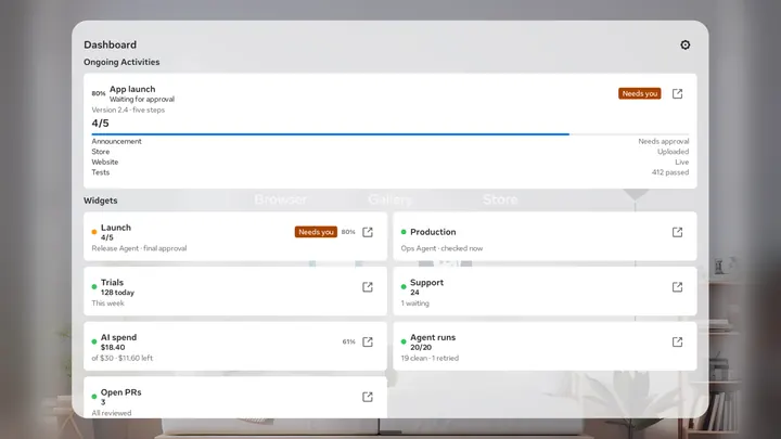 Simulated Horizon OS dashboard in Meta Quest showing an App launch at 4 of 5 needing approval, alongside widgets for production, trials, support, AI spend, agent runs, and open pull requests.
